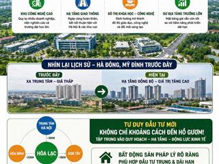 “Cơ hội đầu tư hôm nay có thể trở thành tài sản giá trị trong tương lai – Đừng bỏ lỡ Hòa