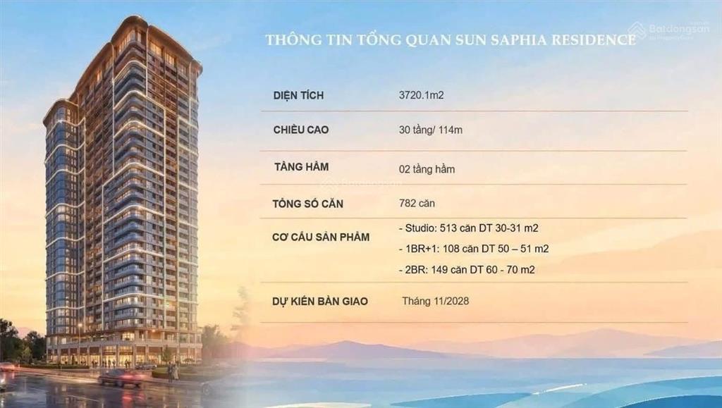 Chỉ từ 3 tỷ sở hữu ngay căn view nhìn trực diện biển, ưu tiên cho khách booking sớm