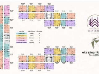Chính chủ bán căn hộ 3 ngủ  109m2 chung cư the wisteria hinode royal parkhoài đức
