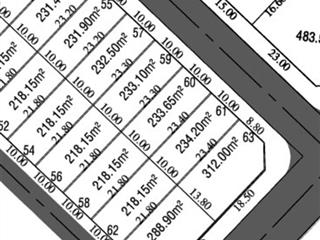 Bán đất biệt thự song lập (9.8mx23m, mặt tiền vũ phượng đề) khu dân cư villa thủ thiêm