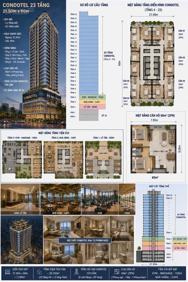 2 mặt tiền trường sa, khu saphia  đối diện crowne và công viên biển đông đang xây dựng