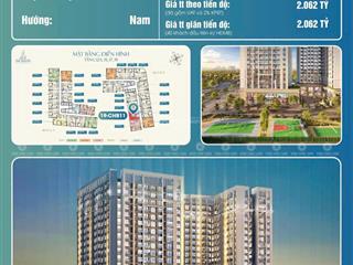Bán cc the zenith hải phòng, 2 tỷ, 60m2, 1pn + 1wc, giá siêu hời uy tín