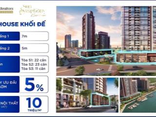 Shophouse khối đế view sông hàn  sun symphony  chiết khấu lên đến 22%  hỗ trợ vay 70% ân hạn 0%