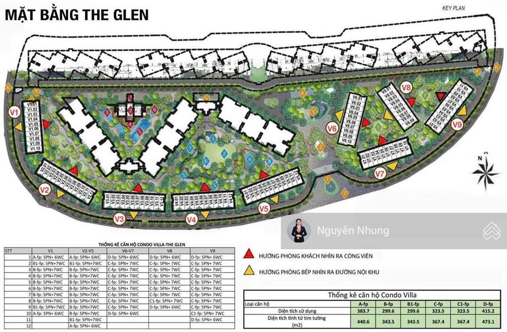 (celadon city)  mua trực tiếp cđt(gamuda land)  tt 20% nhận nhà  ck 29%  ân hạn gốc lãi 24th