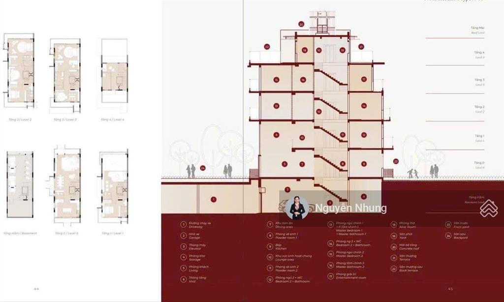(celadon city)  mua trực tiếp cđt(gamuda land)  tt 20% nhận nhà  ck 29%  ân hạn gốc lãi 24th