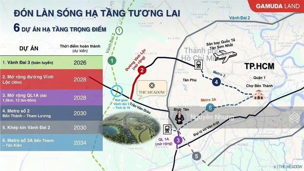 (gamuda land)  mua trực tiếp cđt  nhà phố liền kề  the meadow  tt 20% nhận nhà  ân hạn gốc lãi