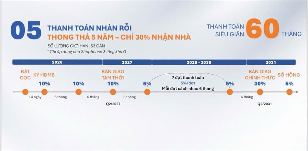 (gamuda land)  chính thức nhận booking dự án artisan park  ck 14%  tt 30% nhận nhà  giãn 60 th