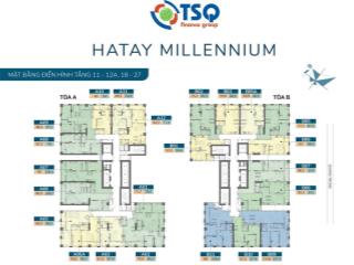 Cho thuê căn hộ 2pn full đồ đẹp 14 triệu 75m2 tòa thiên niên kỷ hà tây milennium hà đông 0989 149 ***