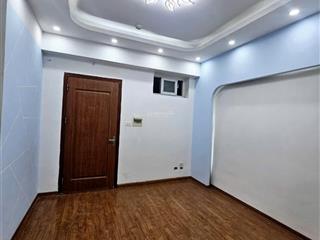 Giá chỉ 2,2x tỷ  căn hộ đại thanh 42m² 1pn full nội thất ở ngay