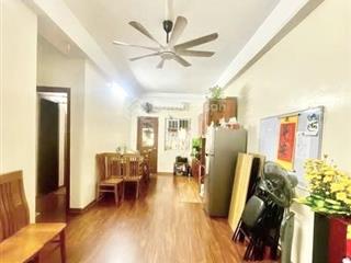 Giảm sốc hơn nửa tỷ giá chỉ 3,4x tỷ căn hộ 66m, 2 ngủ 2 vệ sinh chung cư ct8 đại tha