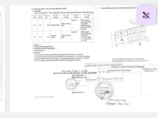 Bán nr tại xuân nộn, đông anh, hà nội, giá cực chất chỉ với 90 triệu/m2, 60m2