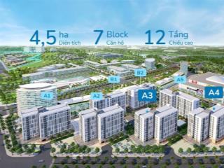 Bán căn ehome 73m2 (2pn, 2wc) view sông, view trung tâm thương mại, đã có sổ ồng. giá chỉ 1,95 tỷ