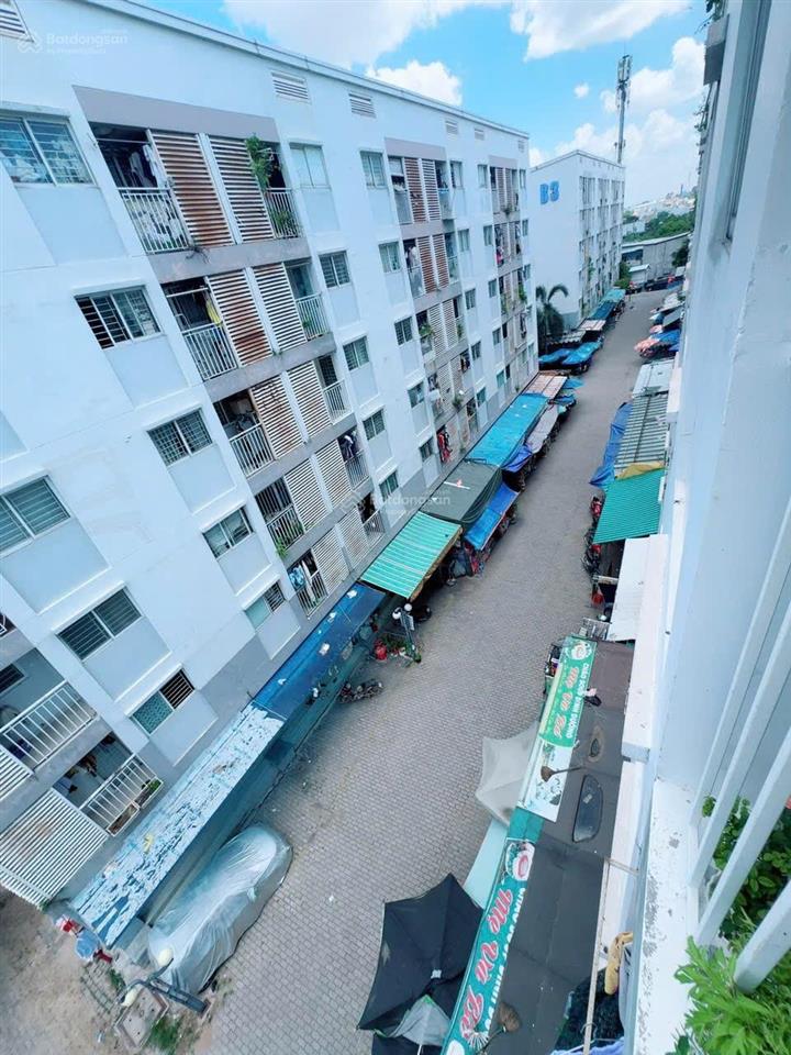 Căn hộ ehome 4, diện tích 40,3 m2, sổ hồng 1,250 tỷ. cho thuê được 5,5 triệu/tháng