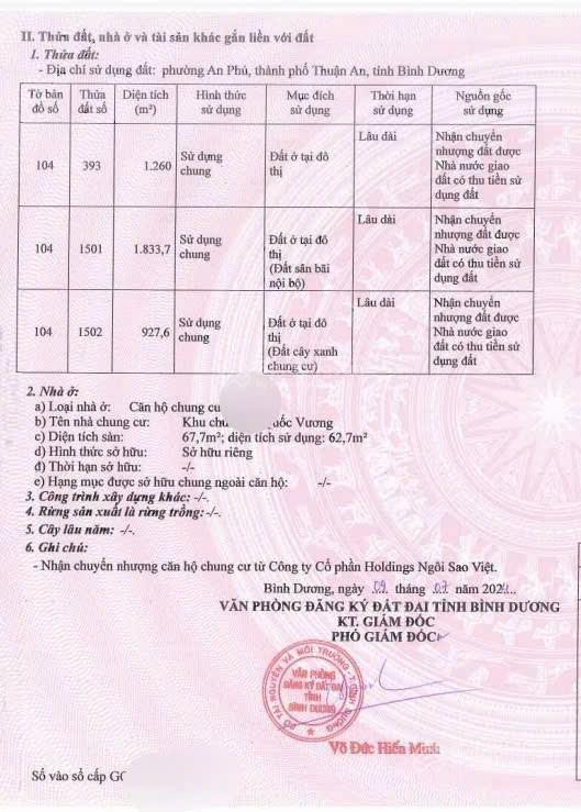 Star tower, 68 m2 sổ hồng. giá 2,1 tỷ. ép giá được 1,550 tỷ. cho thuê được 9 triệu/tháng