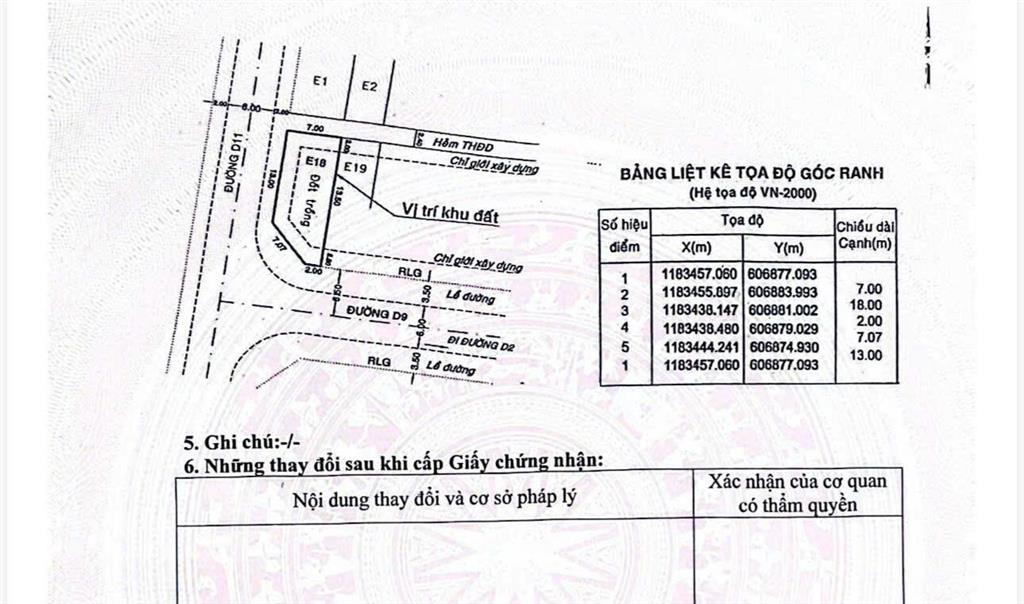 Bán lô góc tái định cư phú mỹ quận 7 . giá 12.5 tỷ ( tl)