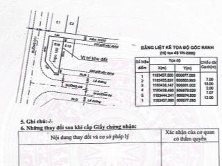 Bán lô góc tái định cư phú mỹ quận 7. giá 12,5 tỷ (tl)