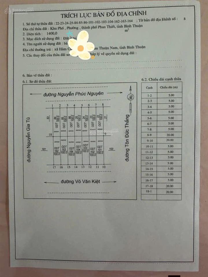 Cần bán cả 14 lô đất liền kề mặt tiền kinh doanh võ văn kiệt đối diện công viên  tp phan thiết