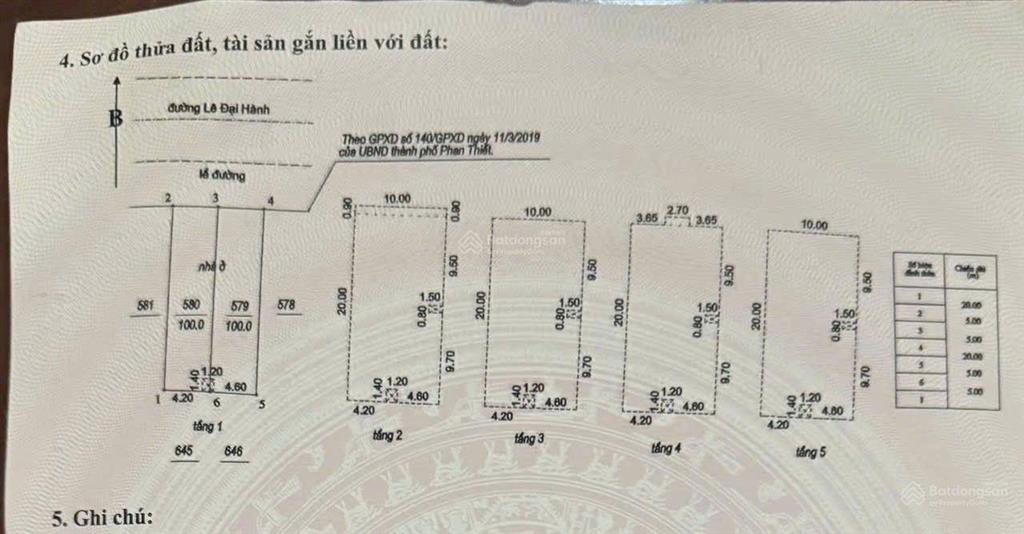 Cần bán khách sạn 1 trệt 4 lầu mặt tiền lê đại hành  kdc hùng vương  tt tp phan thiết