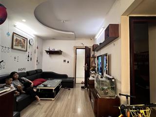 Bán căn cát tường tnt bắc ninh. đã sang tên sổ tự do. dòng tiền cho thuê 9tr mỗi tháng. quá hời!