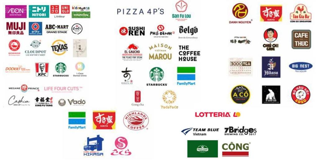 Chỉ 1 bước chân đến nhà ga metro, nam mekong grand plaza có vị trí nổi bật tại tp mới bình dương
