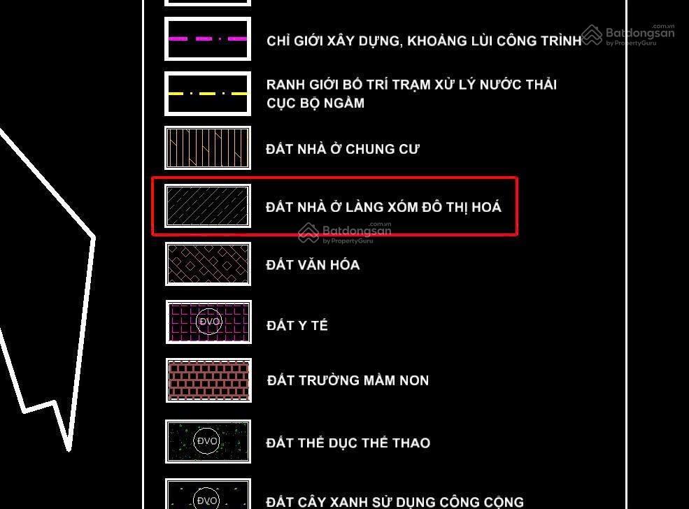Hiếm vô cùng. chỉ 5.1 tỷ có 41m2 đông ngàn trong đê, hàng xóm vin cổ loa, vinspeed, vin yên thường
