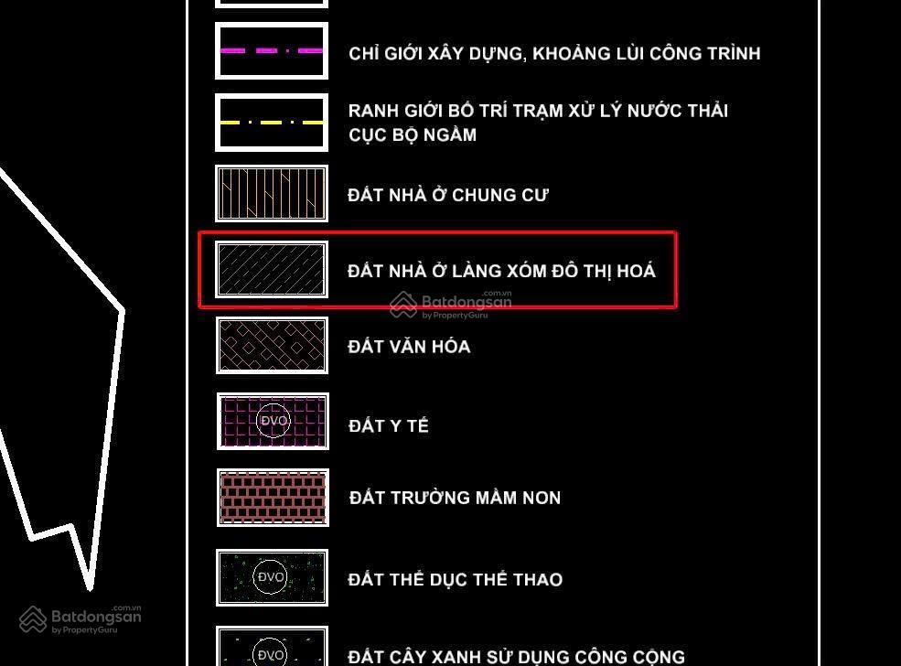 Lô đất hiếm có khó tìm 41m2 đông ngàn trong đê ô tô vào đất, vin bao quanh, siêu dự án hót vinspeed