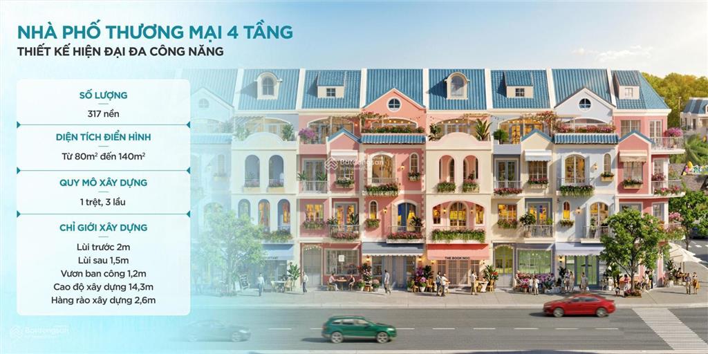 Hiệp phước premia đất nền ven sông 80ha liền kề nhà bè, q7 chỉ từ 1.7 tỷ/nền, sổ sẵn & tt dài 30th