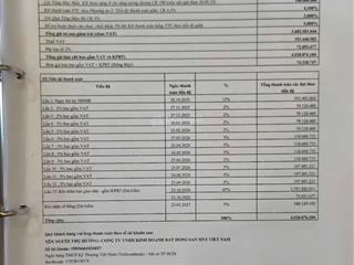 Ngộp nặng lỗ nặng 878 triệu cần ra gấp 2pn2wc phân khu beverly solari tại vinhomes grand park