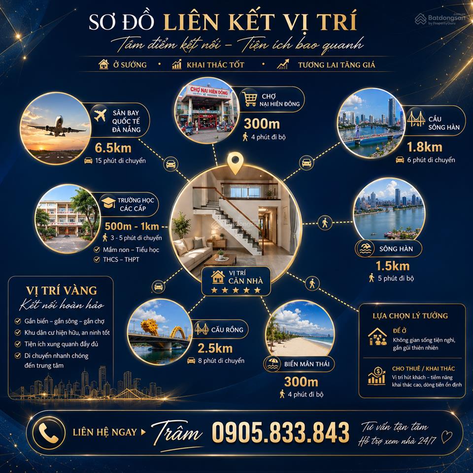 6,85 tỉ có ngay nhà 2 tầng mặt tiền sơn trà, sát sông hàn, kẹp cống thông thoáng