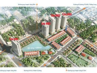 Cần bán liền kề flc sát aeon mall hà đông. dt 100m mt 7m  giá tốt chỉ từ 18 tỷ.  0967 154 ***