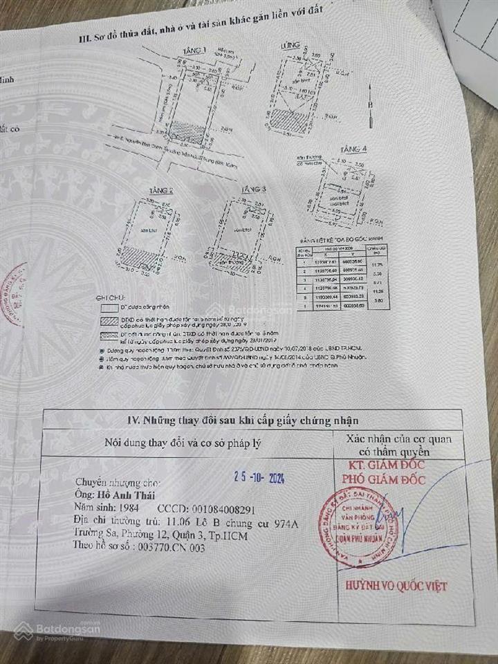 Nhà mặt tiền trần hữu trang 5 tầng có gara riêng biệt , hồ bơi , thang máy.. ở hoặc kinh doanh