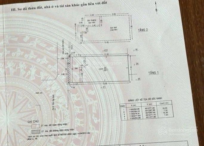115m2 khuông đất vuông đẹp đào duy anh  phú nhuận, sân bay , trung tâm