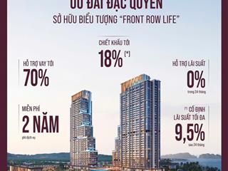 Bán căn hộ aria bay tower hạ long vị trí vàng bên biển, chỉ từ 3 tỷ/căn