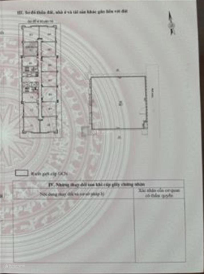 Sổ sẵn căn hộ góc altara quy nhơn.tầng 35 căn 04 2 phòng ngủ  cơ hội đầu tư tốt .gọi 0901 931 ***