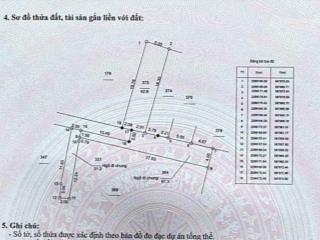 Siêu phẩm 92.6m2 đất văn hoàng phượng dực, hà nội