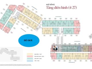 Căn view sông 2pn  2wc đối diện aeon mall biên hòa, thanh toán chỉ 430tr ký hđmb, q3/2027 nhận nhà
