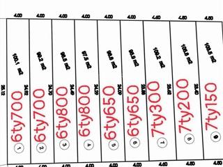 9 lô liền kề hẻm xe hơi huỳnh thiện lộc( ngay luỹ bán bích ) dt  4x25m ( giá 6.7tỷ tl )