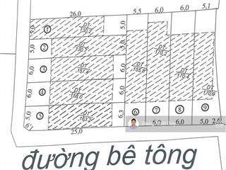 Bán đất 155m2 tại xã lộc thành, 550 triệu, pháp lý đầy đủ