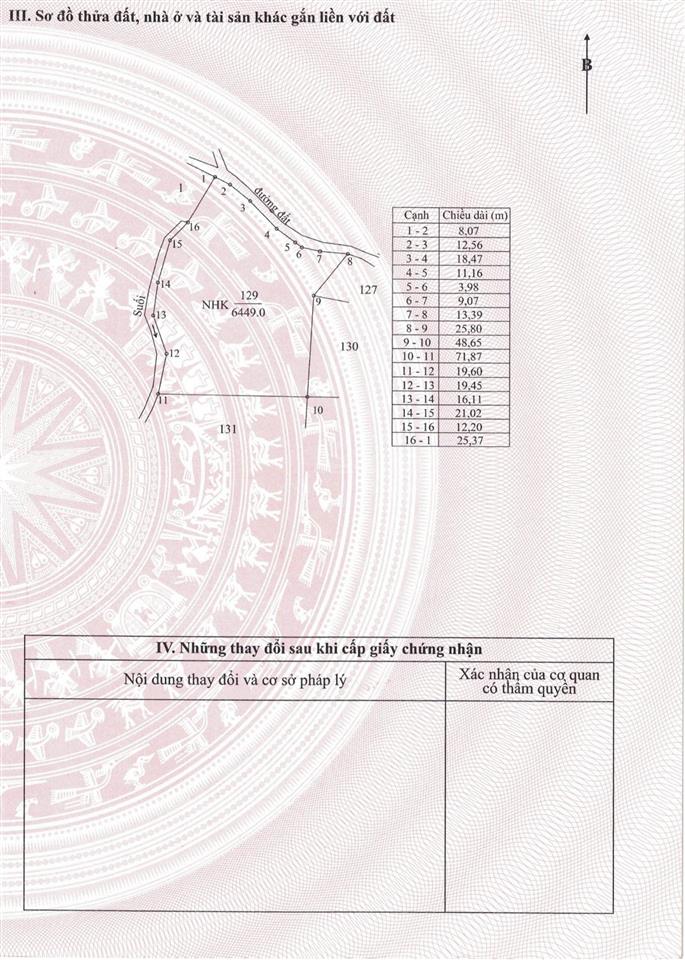 Dt 6449m2 đất daklak chỉ với 320tr