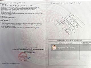 Chính chủ gửi bán hàng vip trung tâm biên giang, chương mỹ giá đầu tư chỉ 2.x tỷ