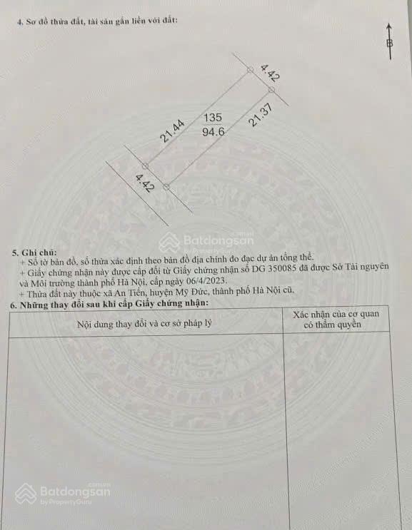 Bán đất sổ đỏ thôn đông mỹ, xã hương sơn, hà nội
(trước đây thuộc xã an tiến, huyện mỹ đức)