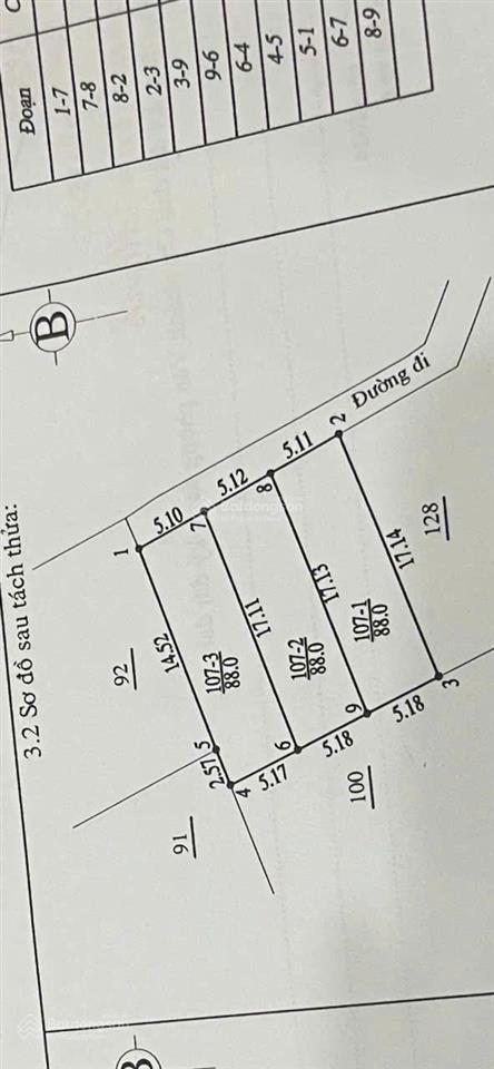 Chỉ 1,5 tỷ sở hữu 88m² đất phúc sơn mỹ đức sổ đỏ riêng, mặt tiền đẹp