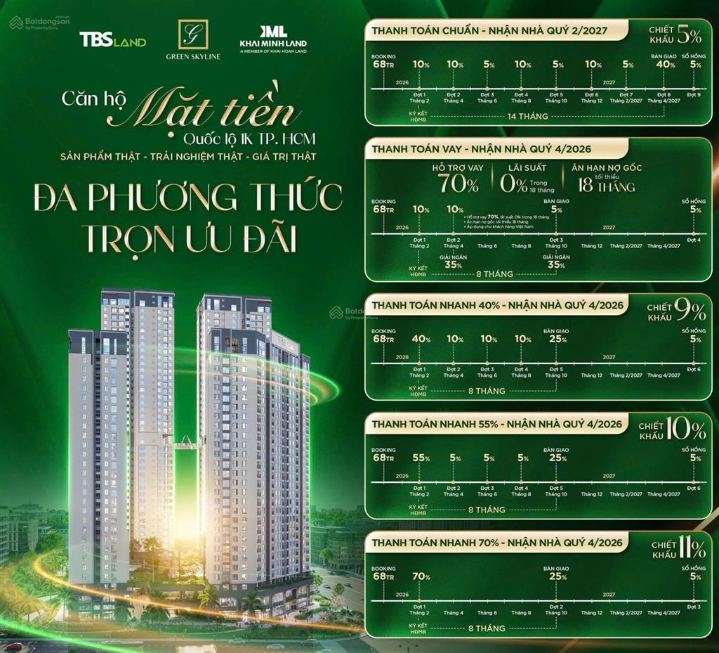 Căn 2pn green skyline alo e nhâm check căn & xem nhà ngay hôm nay. ck 18,5% nhận nhà vào q4/2026