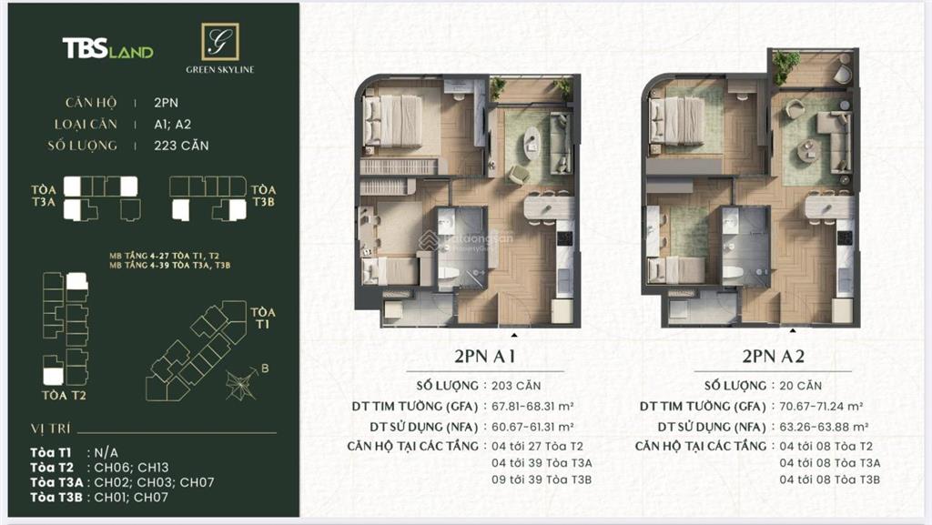 Bán cc green skyline, 3,6 tỷ, 65m2, 2pn, 2wc tại đông hòa, dĩ an, bình dương chỉ với giá ưu đãi