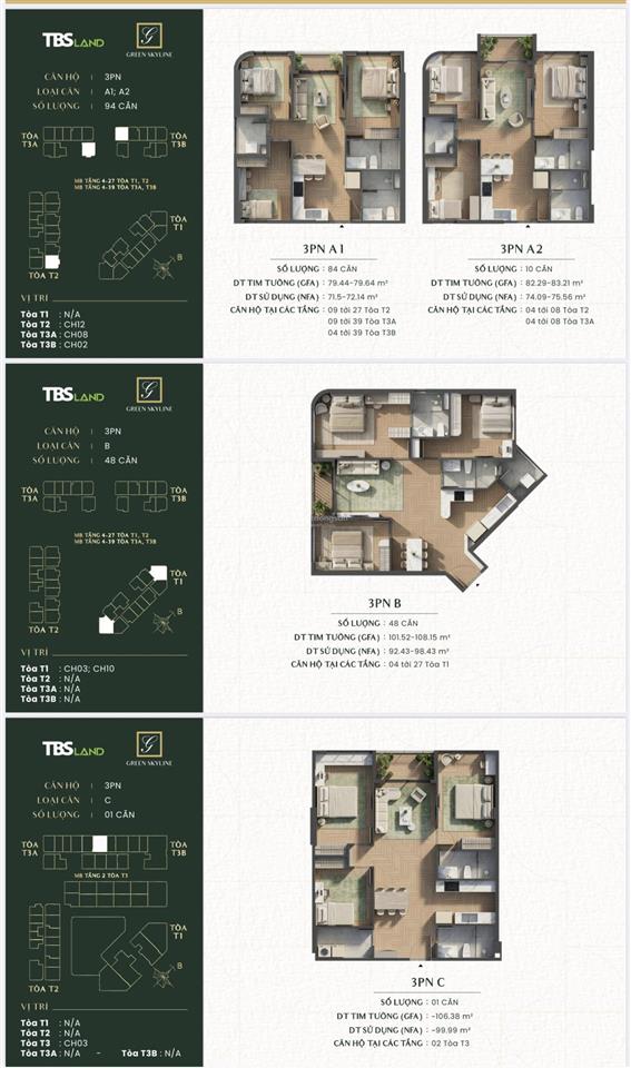Bán cc green skyline, 3,6 tỷ, 65m2, 2pn, 2wc tại đông hòa, dĩ an, bình dương chỉ với giá ưu đãi