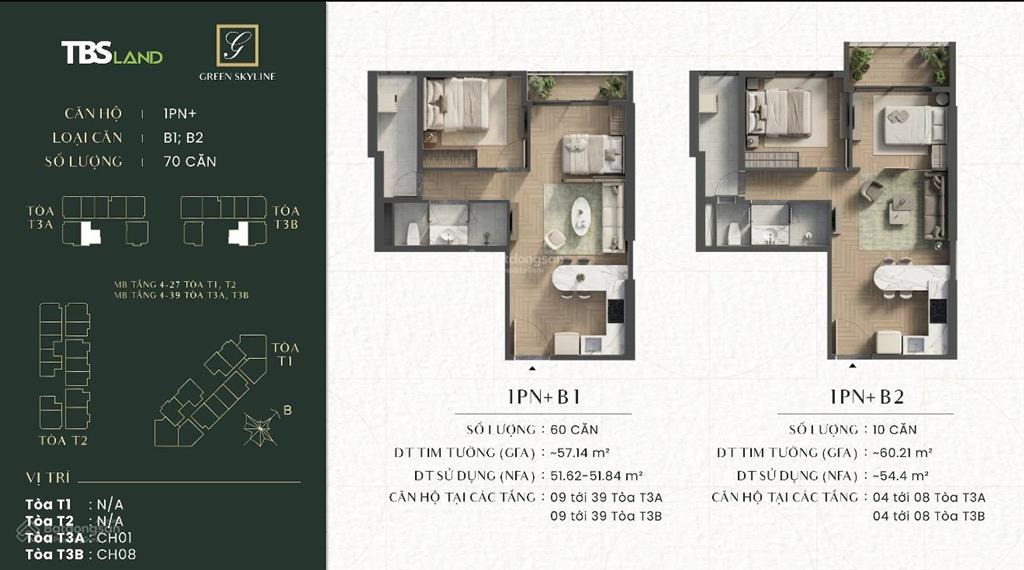 55m2  căn 1pn + đáng để đầu tư. bàn giao nội thất xịn. q4/2026 giao nhà green skyline
