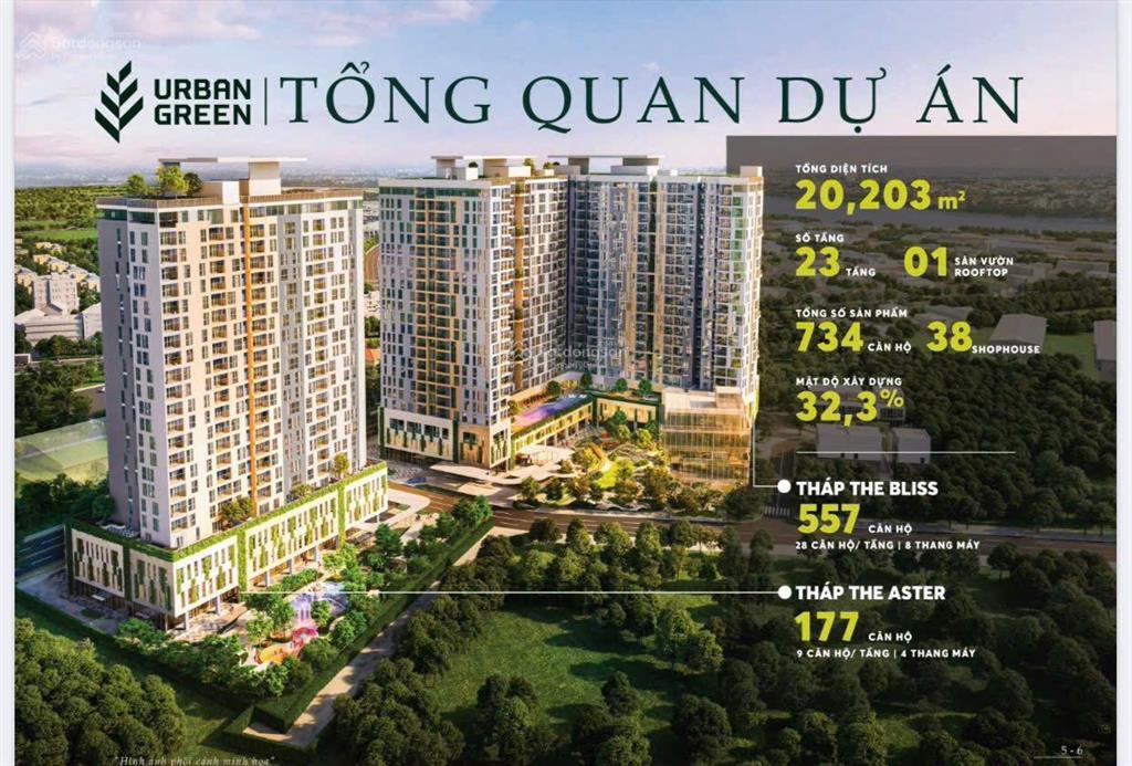 80m2 urban view lm 81, sổ sẵn 6ty5 all in . chỉ có 9căn / tầng call e nhâm ngay 0961 608 ***