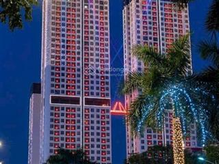 Full 250 căn trực tiếp rổ hàng cđt green skyline. ck 19%. chính sách giãn có nhà ngay alo e nhâm