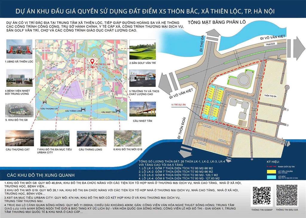 Bán đất đấu giá x5 thôn bắc  thiên lộc (đông anh) chỉ bằng nửa thời điểm sốt đất 80m2 giá 7x