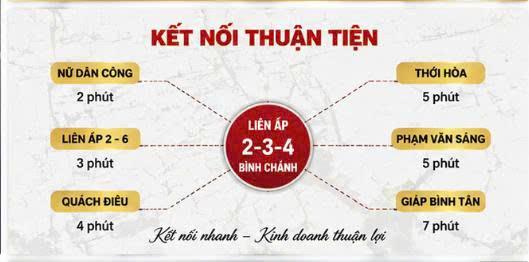 SIÊU PHẨM LÔ GÓC 2 MẶT TIỀN – Liên Ấp 2-3- Bình Chánh - 24m x52m Chỉ 55 Tỷ